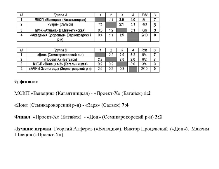 Зона 6.jpg